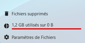 quota donnée
